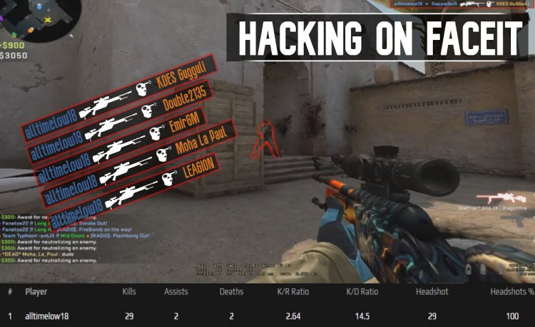 Unleash Your Skills with the Latest Neural Network Hack for Free CSGO FaceIT Aimbot - 2022